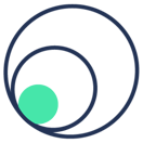 Business Communication Services